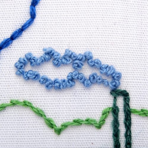 Mississippi Hand Embroidery Pattern - Wandering Threads Embroidery