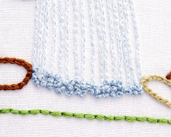 French Knot Embroidery Tutorial - Wandering Threads Embroidery