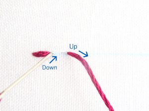 Basic Embroidery Stitches: 4 Line Stitches - Wandering Threads Embroidery