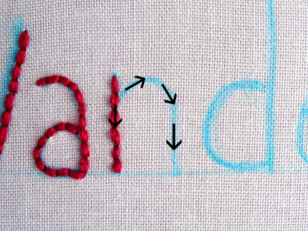 How to Embroider Letters by Hand {Part 1} - Wandering Threads Embroidery