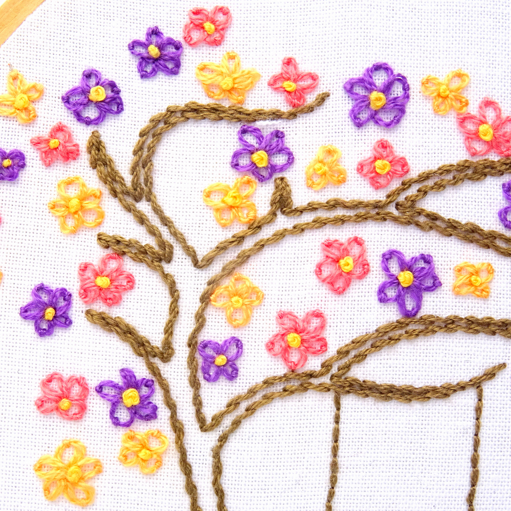 Love Birds Heart Tree Hand Embroidery Pattern - Wandering Threads Embroidery