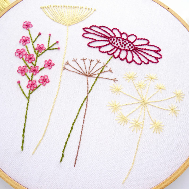 wildflower-meadow-hand-embroidery-pattern-wandering-threads-embroidery