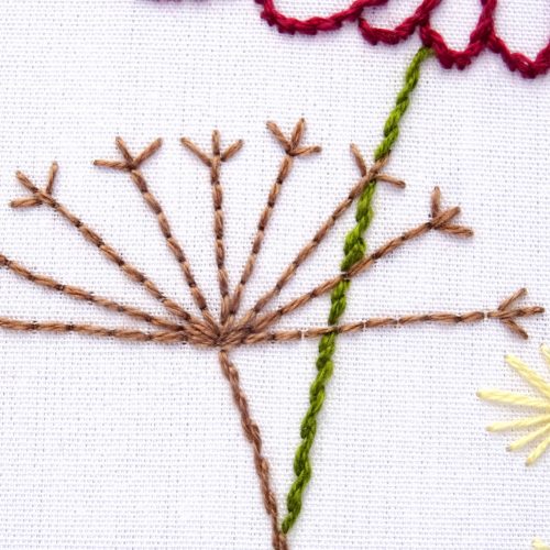 Wildflower Meadow Hand Embroidery Pattern - Wandering Threads Embroidery