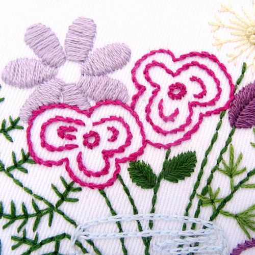 Basic Embroidery Stitches: 4 Line Stitches - Wandering Threads Embroidery