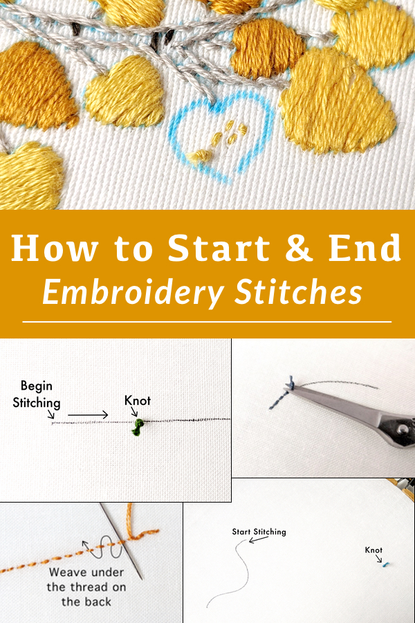 Embroidery for beginners - Stitches, knots, needle threading & more -  Complete Basics Series 